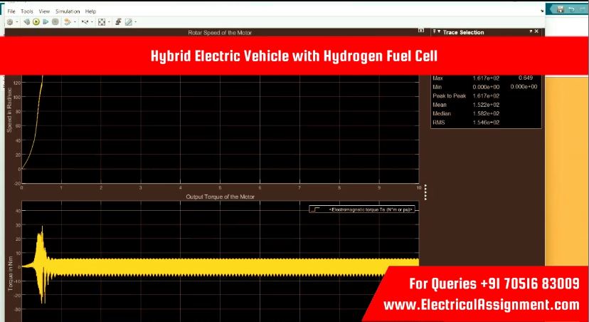 Fuel Cell Electric Vehicle (FCEV) Modeling & Energy Management - MATLAB Simulink screenshot 9
